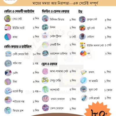 নিউবর্ন বেবি প্যাকেজ-নবজাতকের জন্য পরিপূর্ণ যত্নের প্যাকেজ