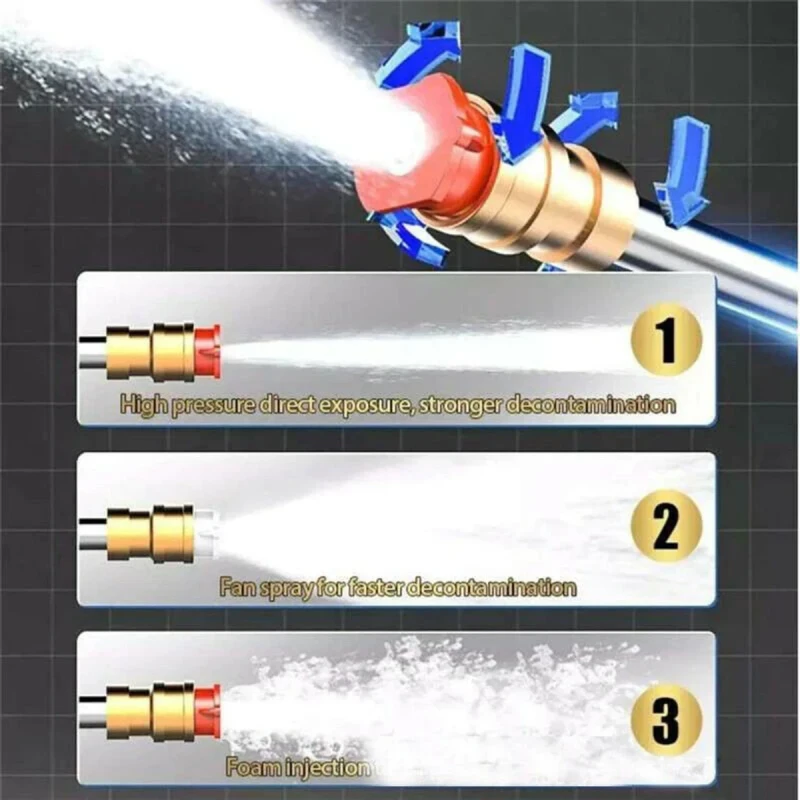 Portable Car Wash Washer Gun Cordless High Pressure Car Washer Spray Rechargeable 2 Type Wash Gun Electric Water Gun Machine
